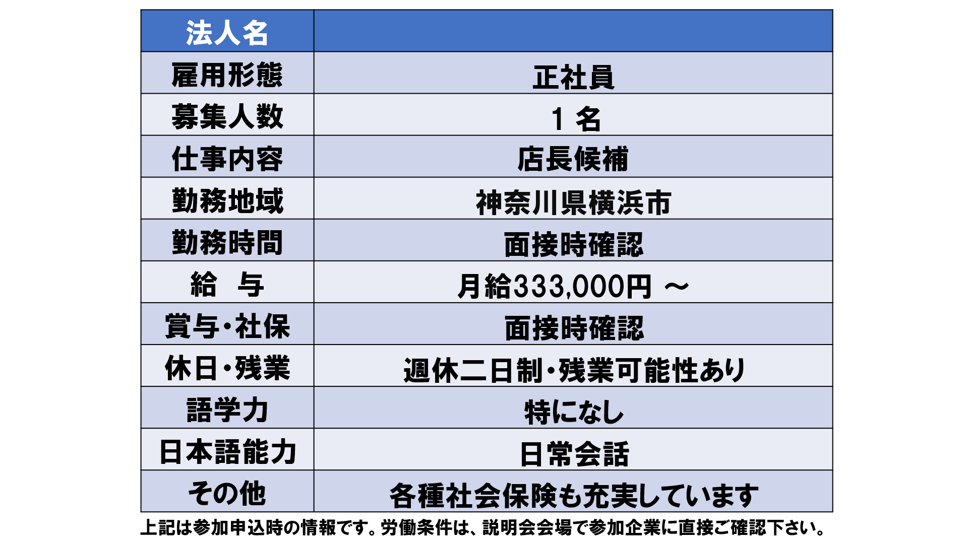 仕事、バイト、正社員